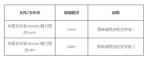 步骤.png
